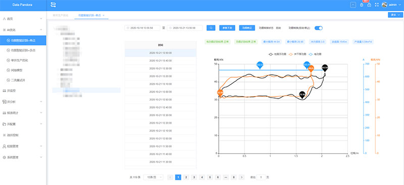 申博官网-相信品牌力量