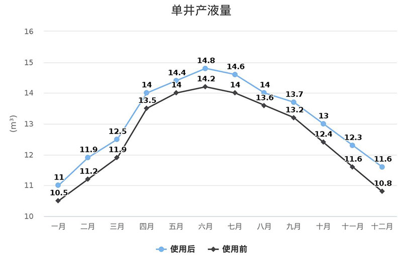 申博官网-相信品牌力量