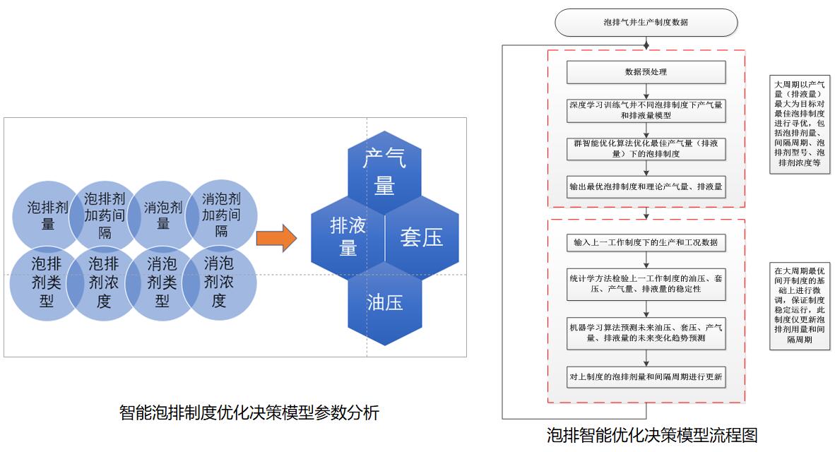 申博官网-相信品牌力量