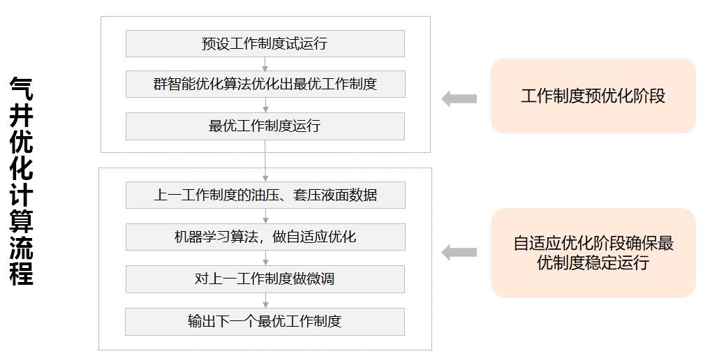 申博官网-相信品牌力量