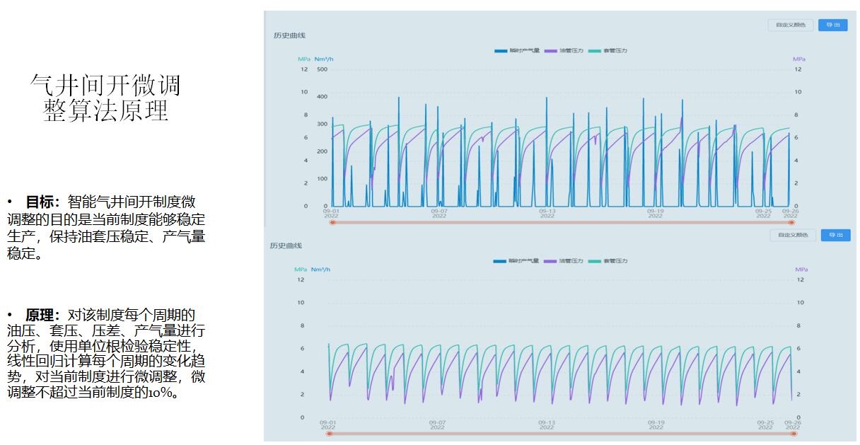 申博官网-相信品牌力量