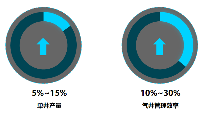 申博官网-相信品牌力量