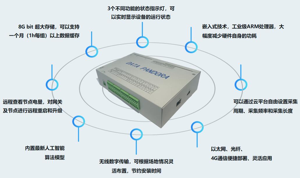 申博官网-相信品牌力量
