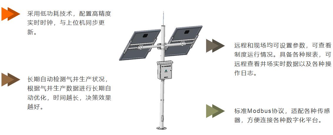 申博官网-相信品牌力量