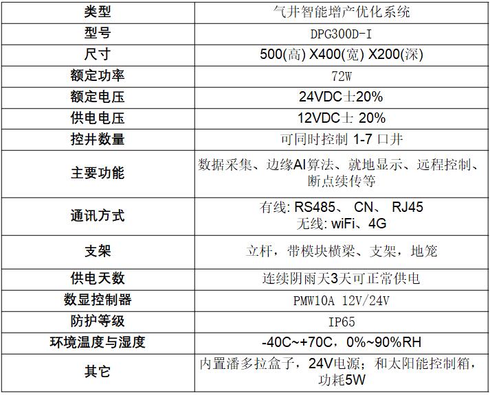 申博官网-相信品牌力量