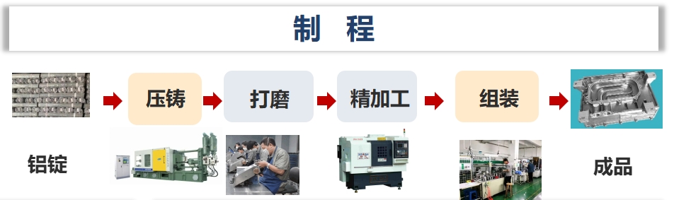 申博官网-相信品牌力量