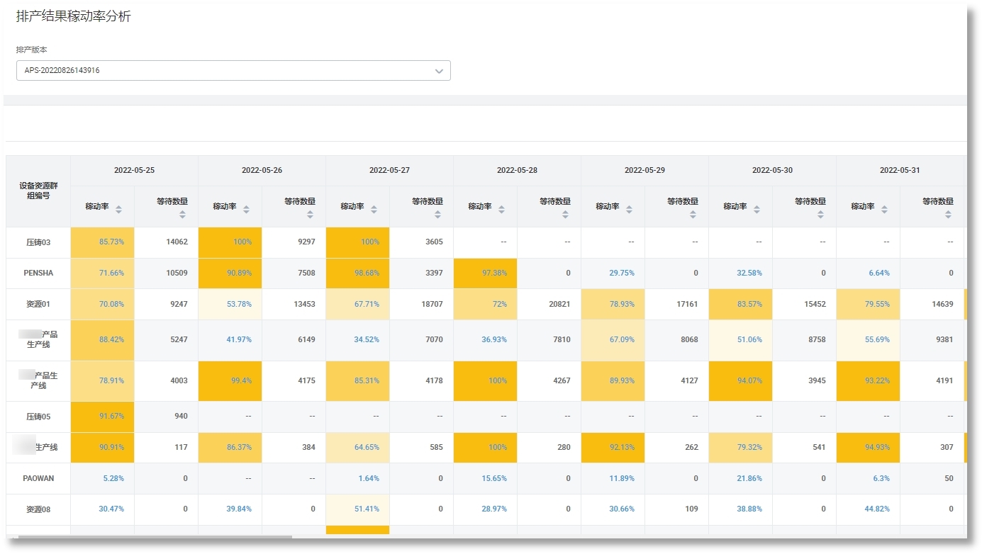 申博官网-相信品牌力量